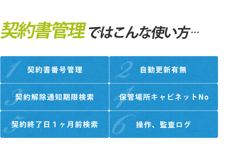 契約書管理ではこんな使い方・・・